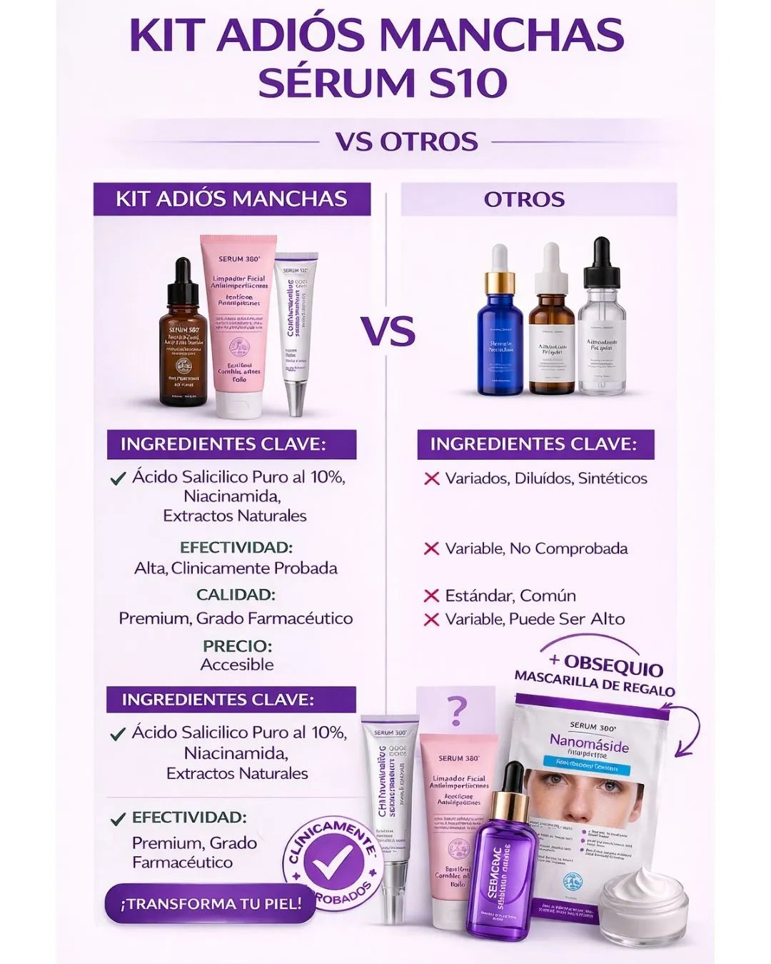 KIT ADIÓS MANCHAS Y ACNÉ +OBSEQUIO TIENDA OFICIAL