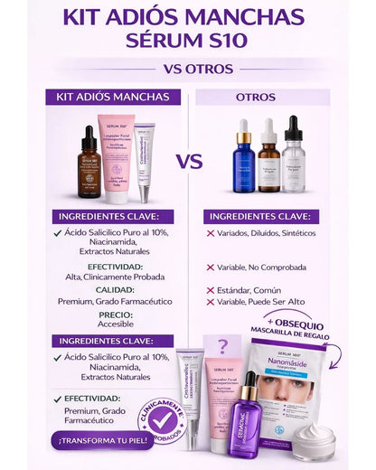 KIT ADIÓS MANCHAS Y ACNÉ +OBSEQUIO TIENDA OFICIAL