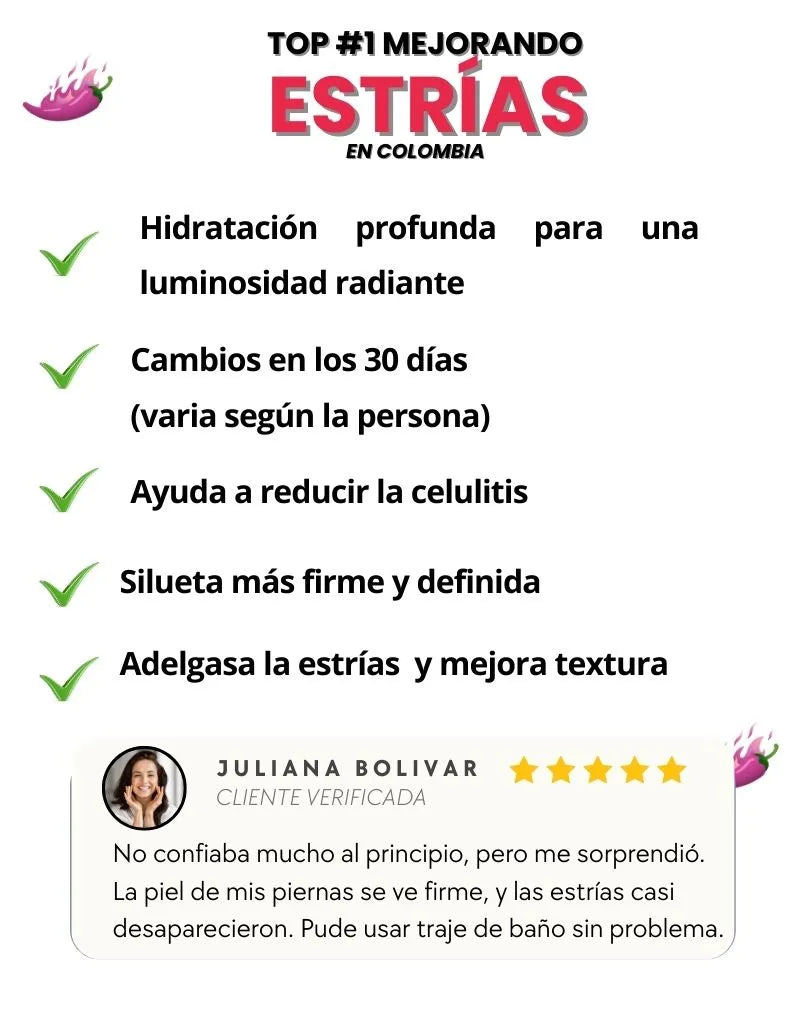 Candela crema reductora 300ML