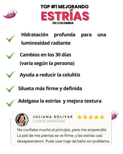 Candela crema reductora 300ML